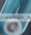 短效长方案促排流程，附全部费用明细！