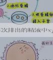 男性每次排出的精液中xy精子数量一样多吗？