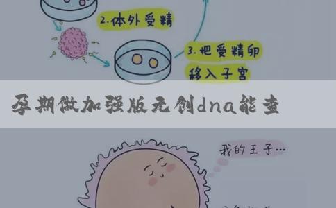 孕期做加强版无创dna能查出胎儿携带**a基因病吗？