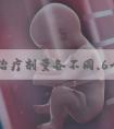 助孕/治疗剂量各不同,6个步骤教你如何正确打达必佳