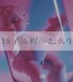 海外生孩子流程:怎么生个美籍宝宝!